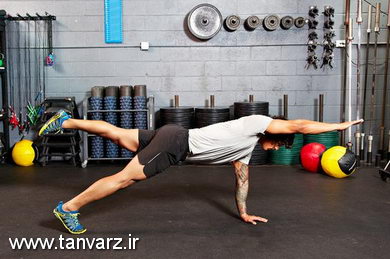 حرکت پل با دونقطه اتکا